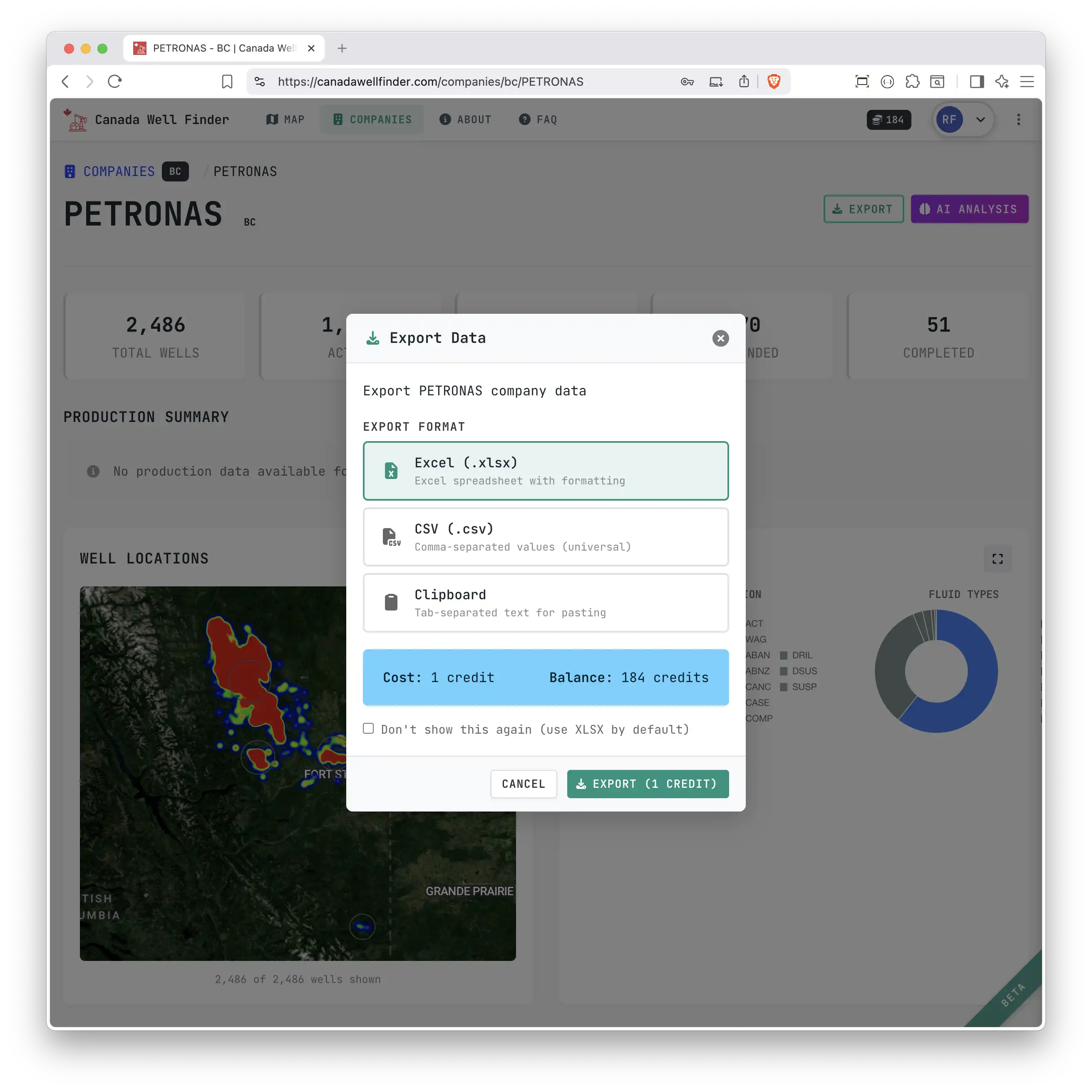 Company detail page showing well statistics and production charts