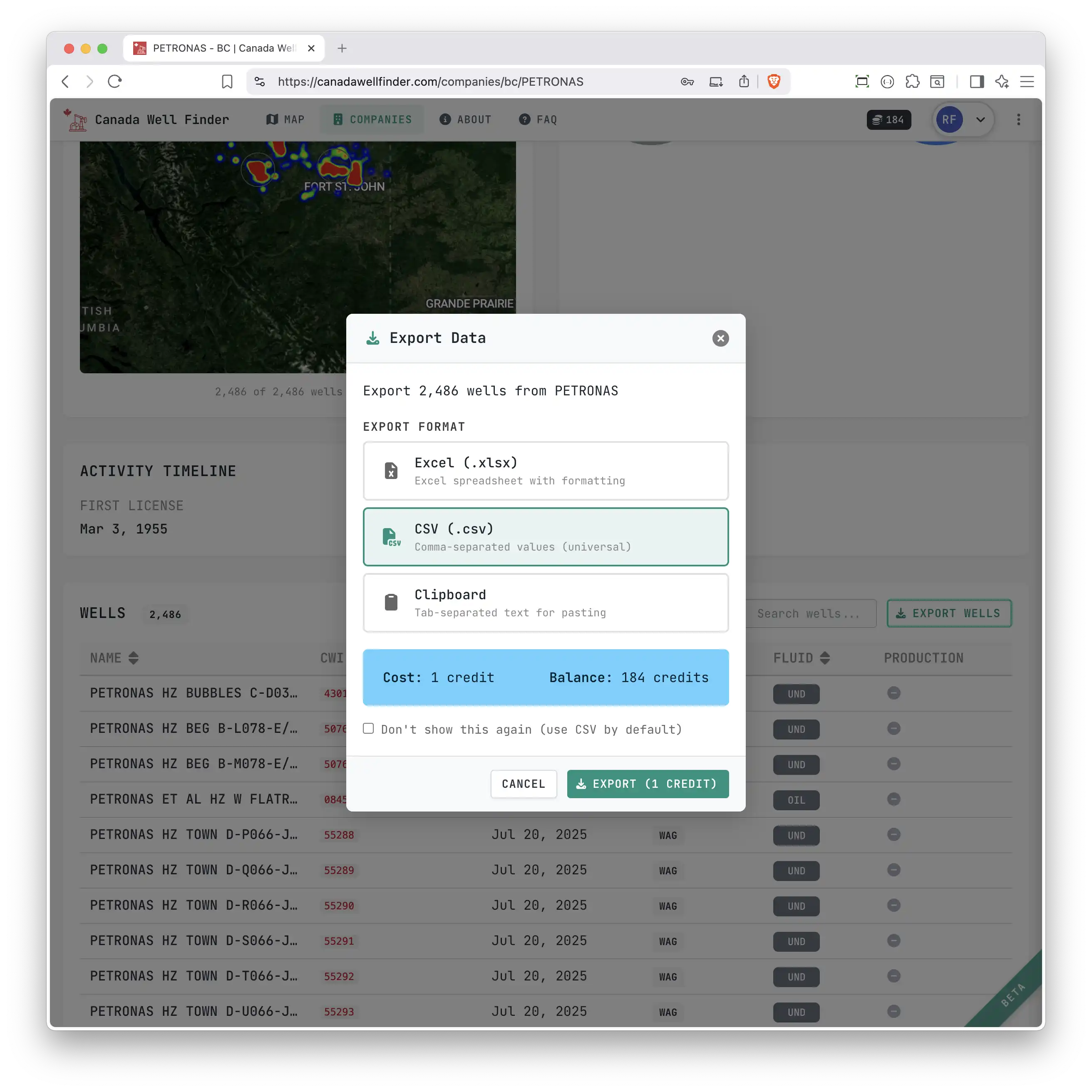 Company detail page showing well statistics and production charts